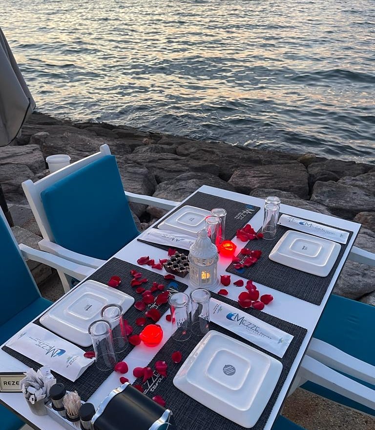 İzmir Mekan Rehberi
