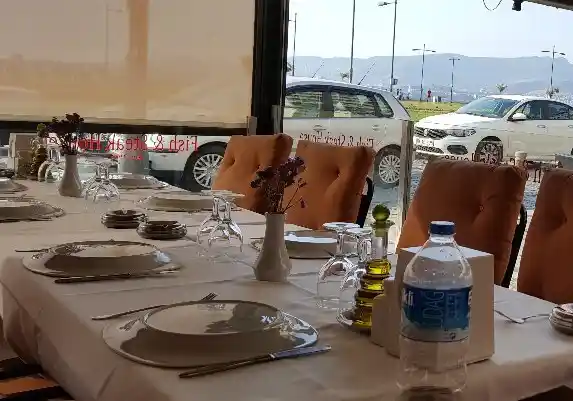 İzmir Mekan Rehberi