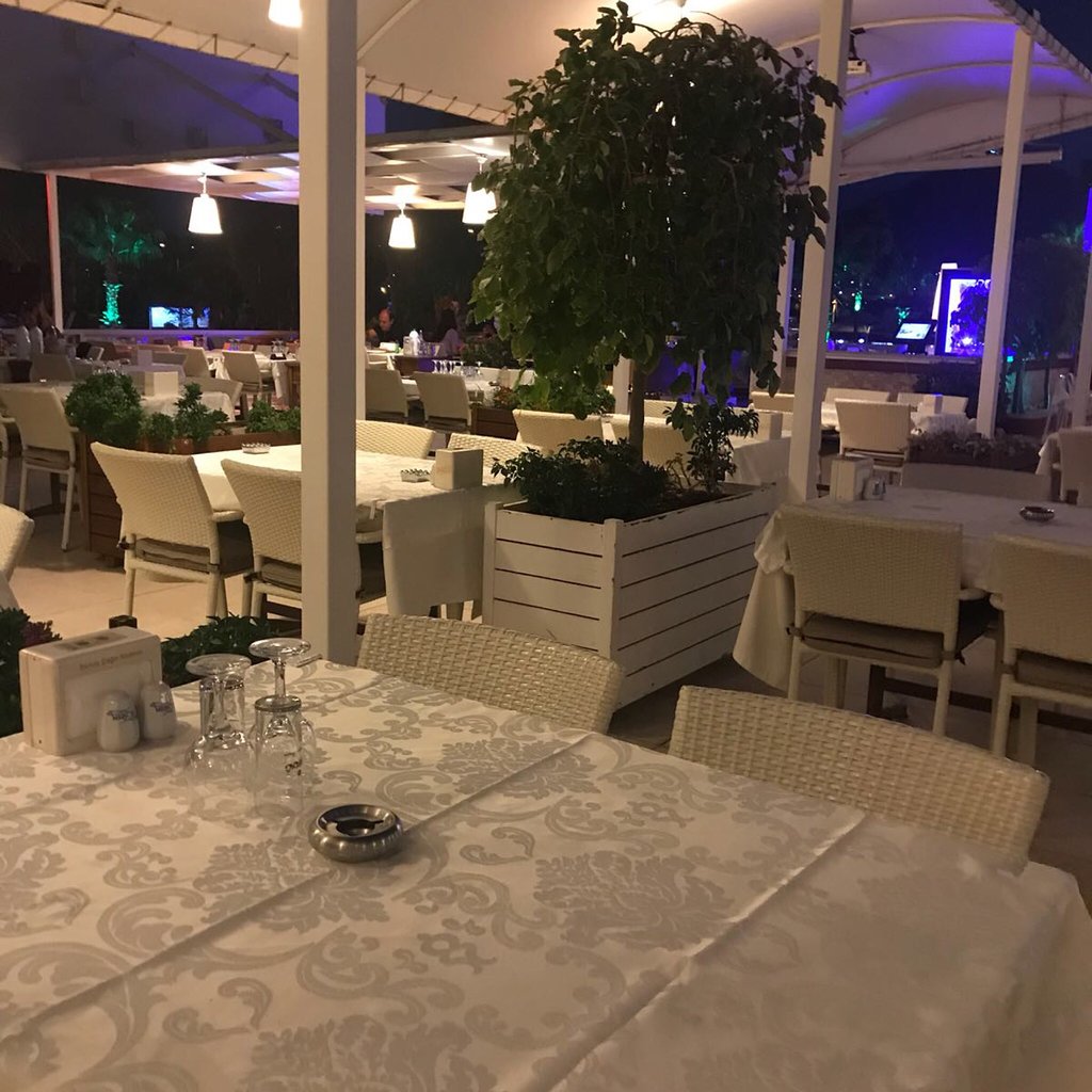 İzmir Mekan Rehberi