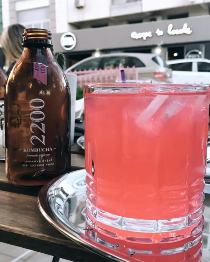 Kuki.co - İzmir Mekan Rehberi