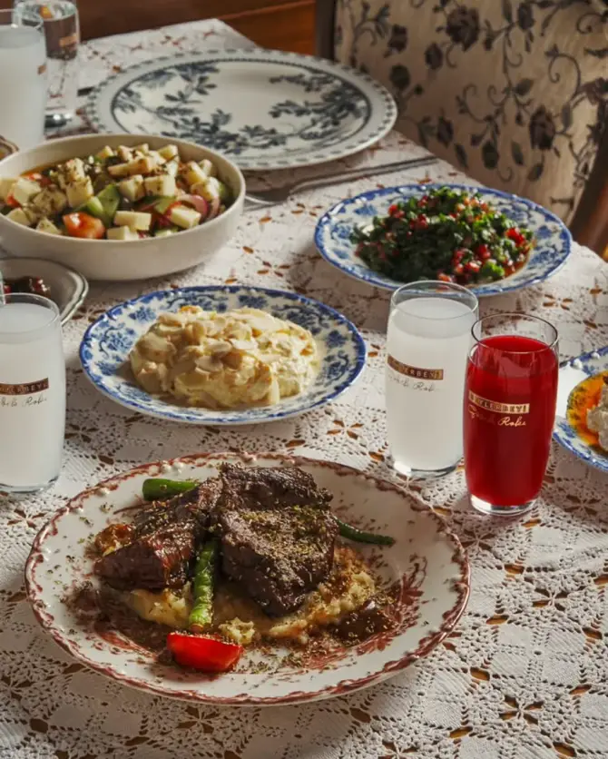 Eski Zaman Meyhanesi Bornova - İzmir Mekan Rehberi