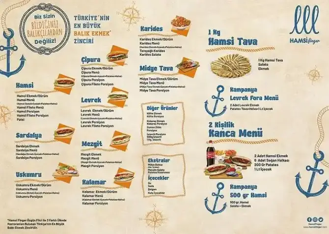 Hamsi Finger Bayraklı  - İzmir Mekan Rehberi
