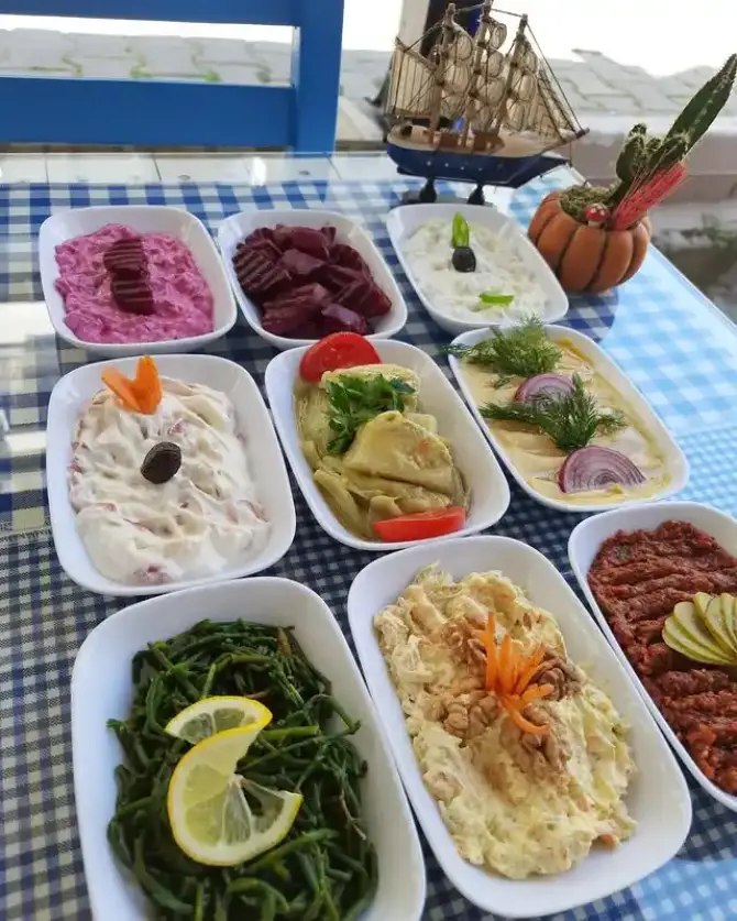 Mık Mık Balık - İzmir Mekan Rehberi