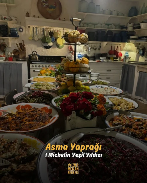 İzmir Mekan Rehberi