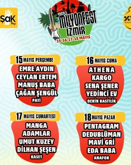 İzmir Mekan Rehberi