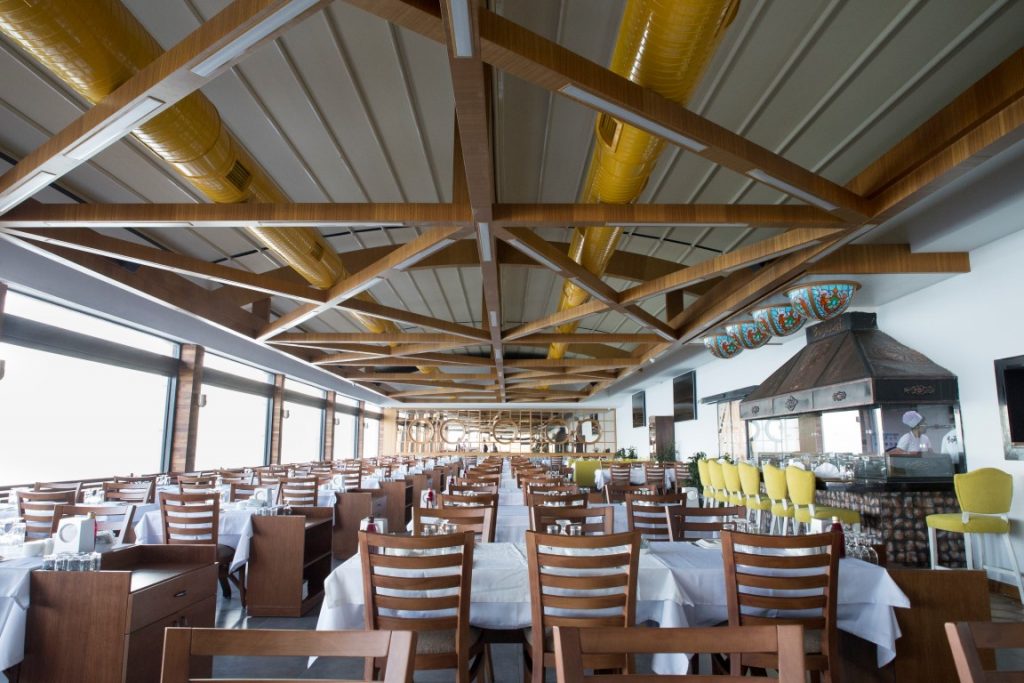 Boğaziçi Restaurant Narlıdere - İzmir Mekan Rehberi